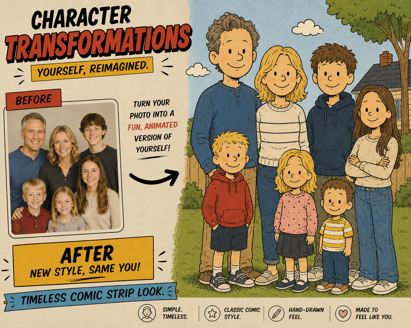 Custom Cartoon Family Portrait 2 from Your Photo – Digital Download