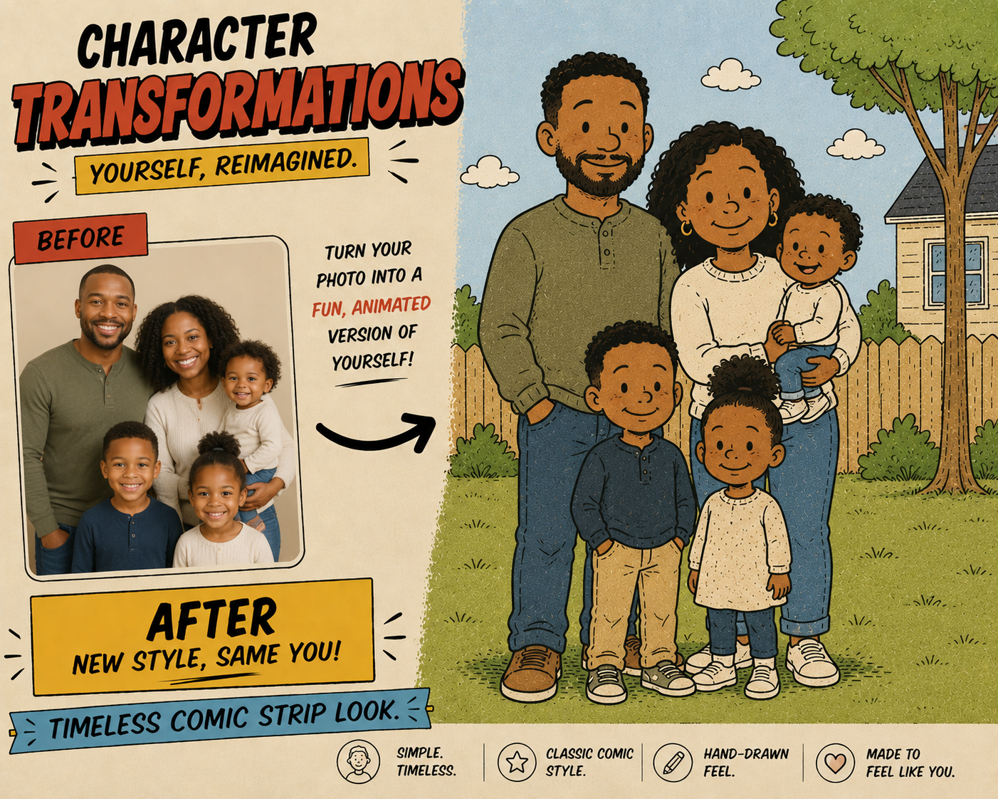 Custom Cartoon Family Portrait 2 from Your Photo – Digital Download