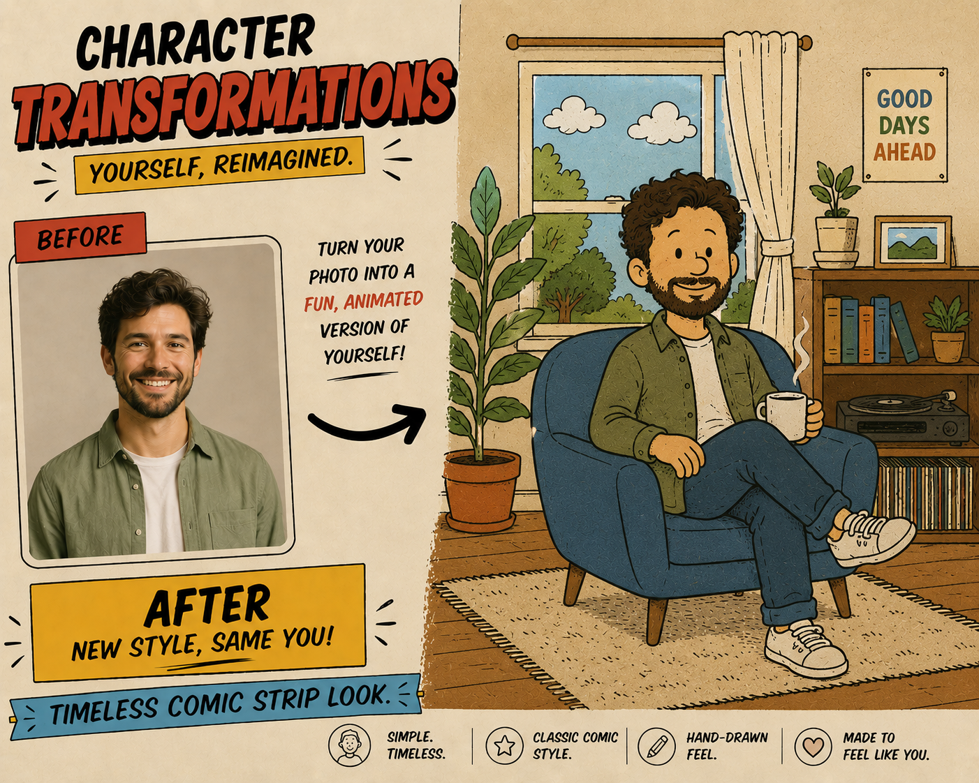 Custom Cartoon Family Portrait 2 from Your Photo – Digital Download