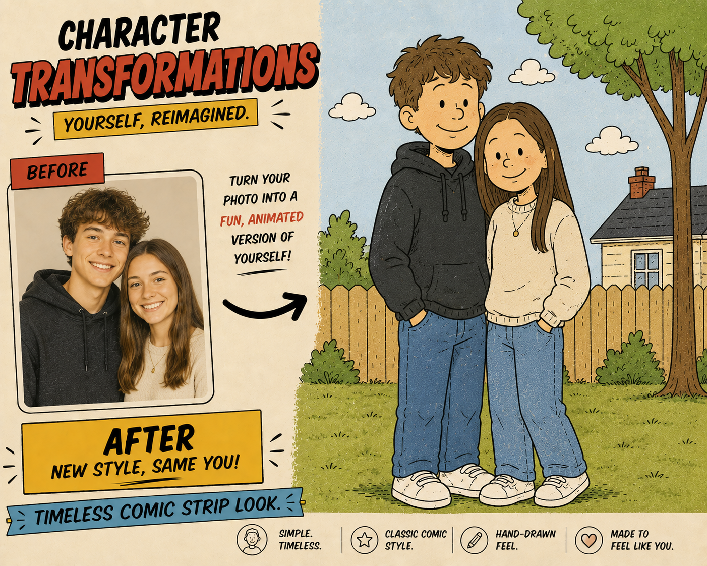 Custom Cartoon Family Portrait 2 from Your Photo – Digital Download