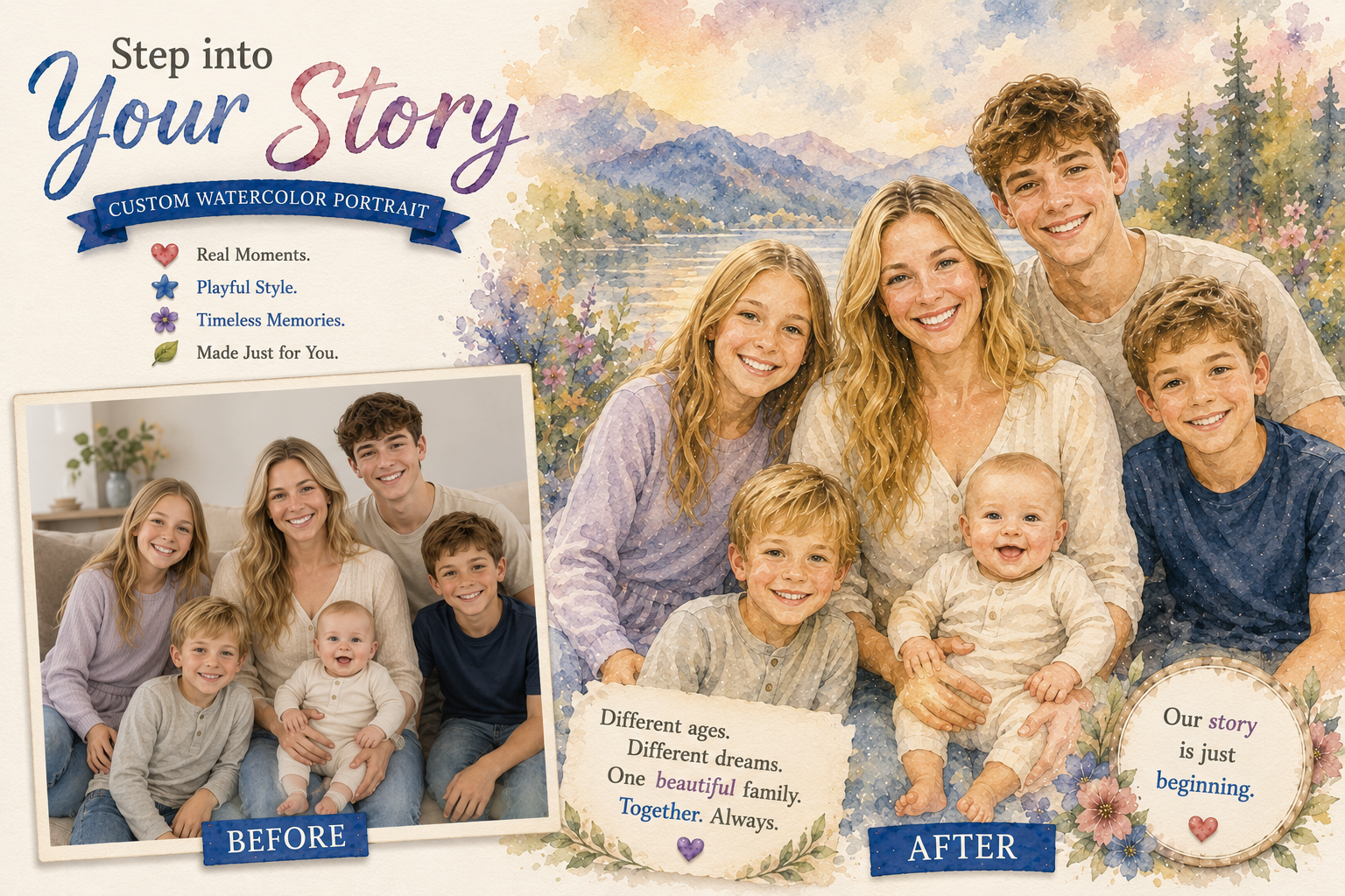 Custom Watercolor Family Portrait