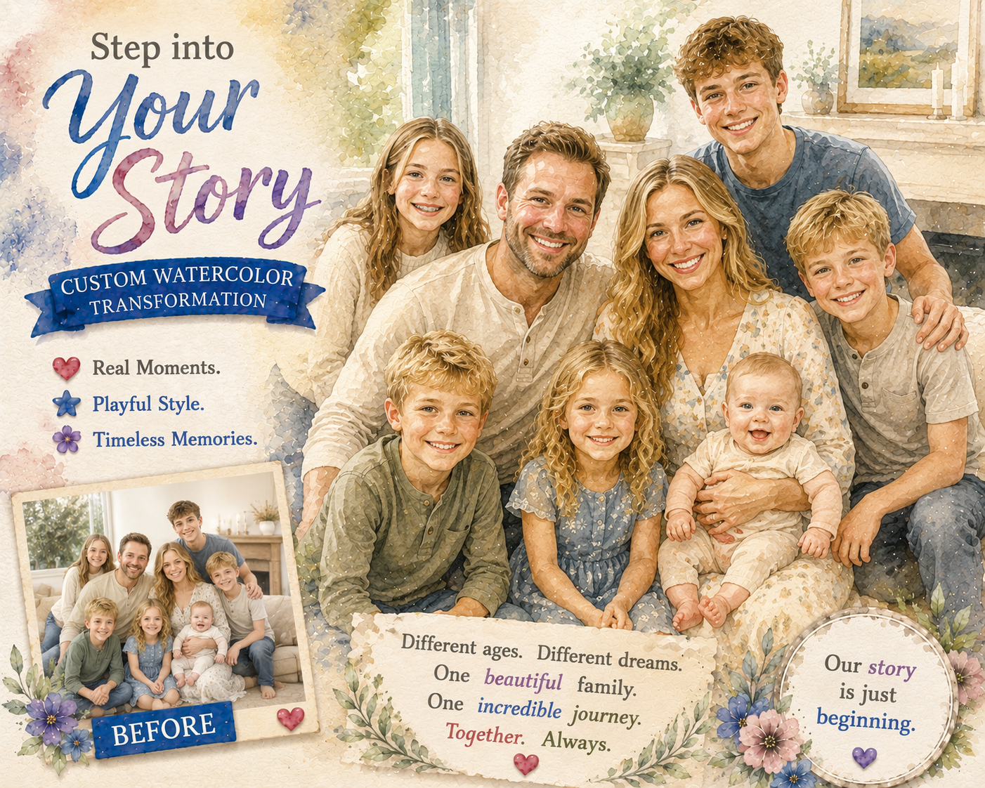 Custom Watercolor Family Portrait